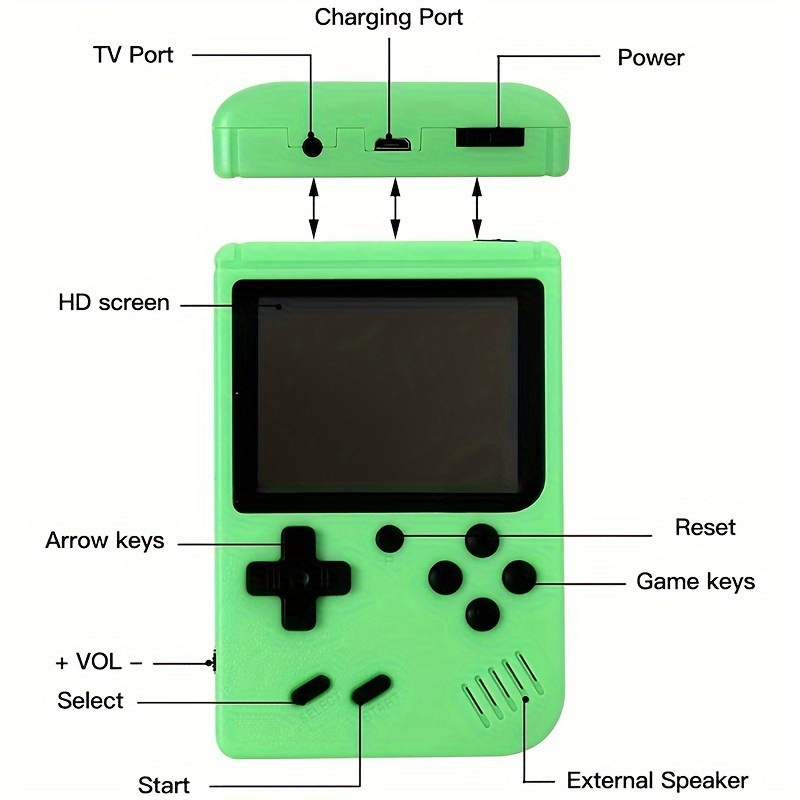 Console portatile per videogio - Retro Gaming N64 recensione e prezzo